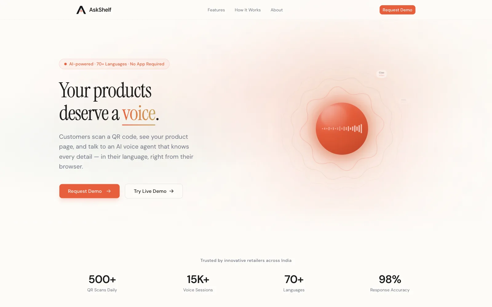 The AskShelf website